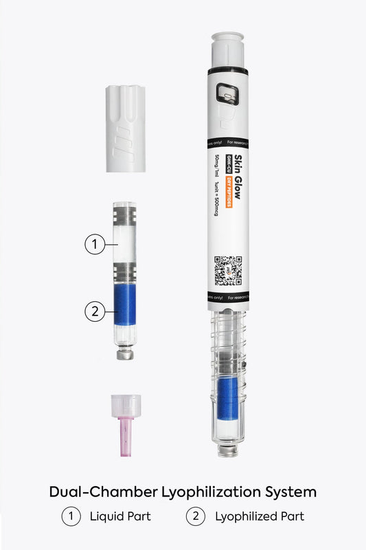 GHK-Cu dual-chamber pen 50mg