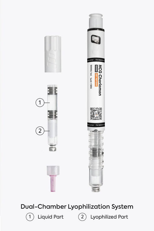 Choriomon 5000 IU dual-chamber pen