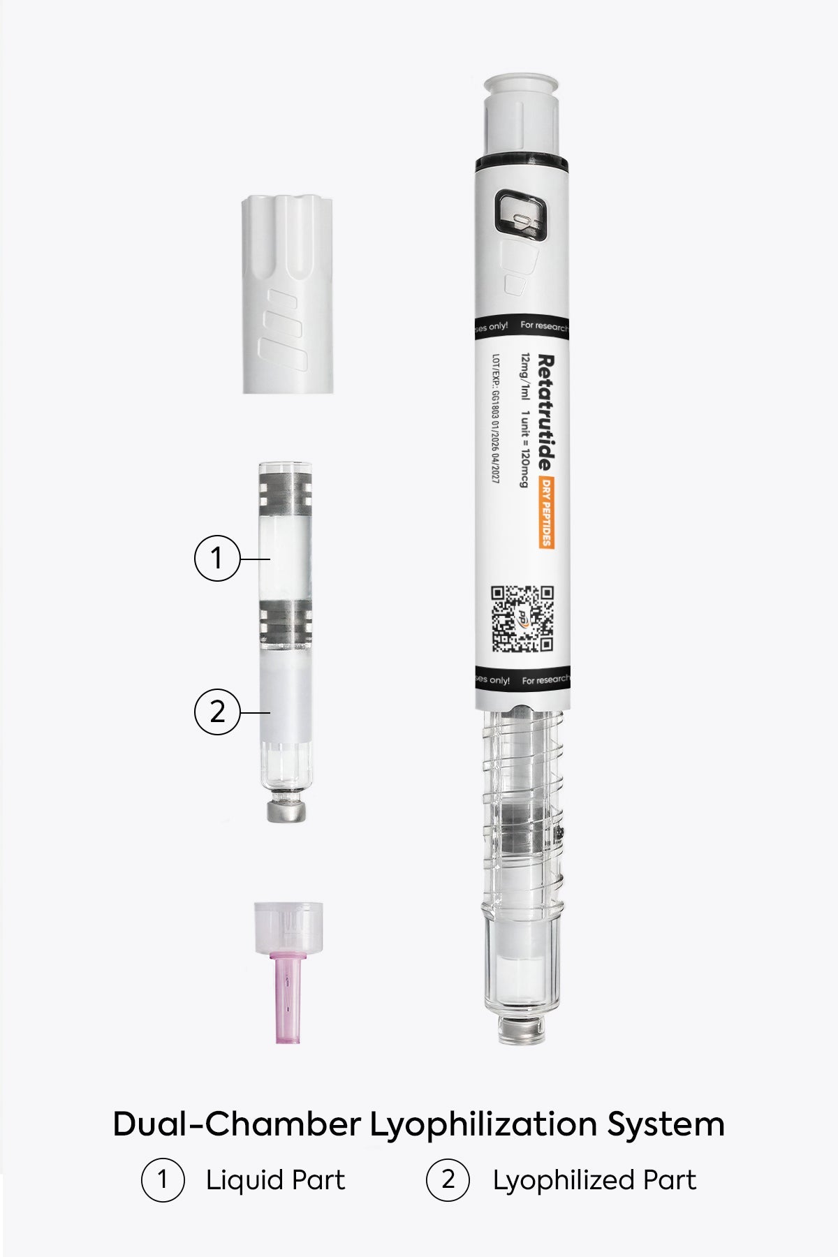 Retatrutide dual-chamber pen 12mg
